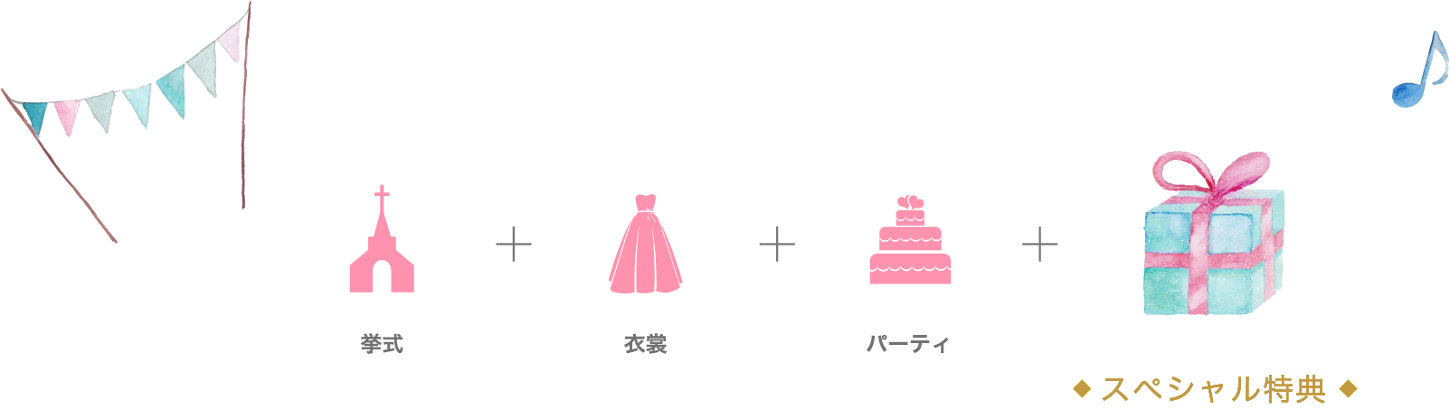 結婚式のおすすめプランをラインナップ！！