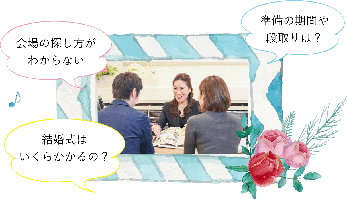 結婚式はいくらかかるの？準備の期間や段取りは？